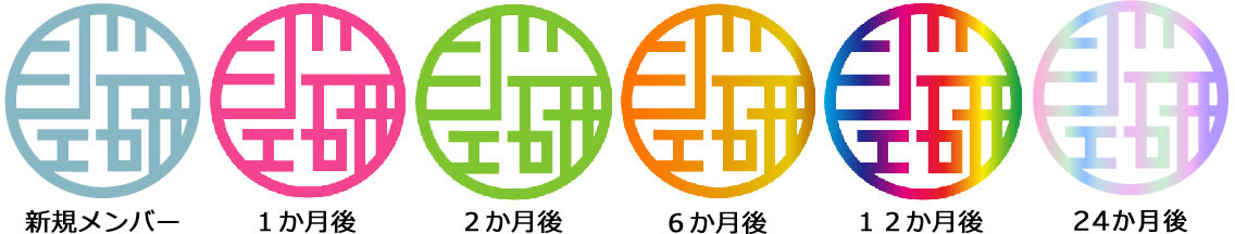 メンバーバッジ